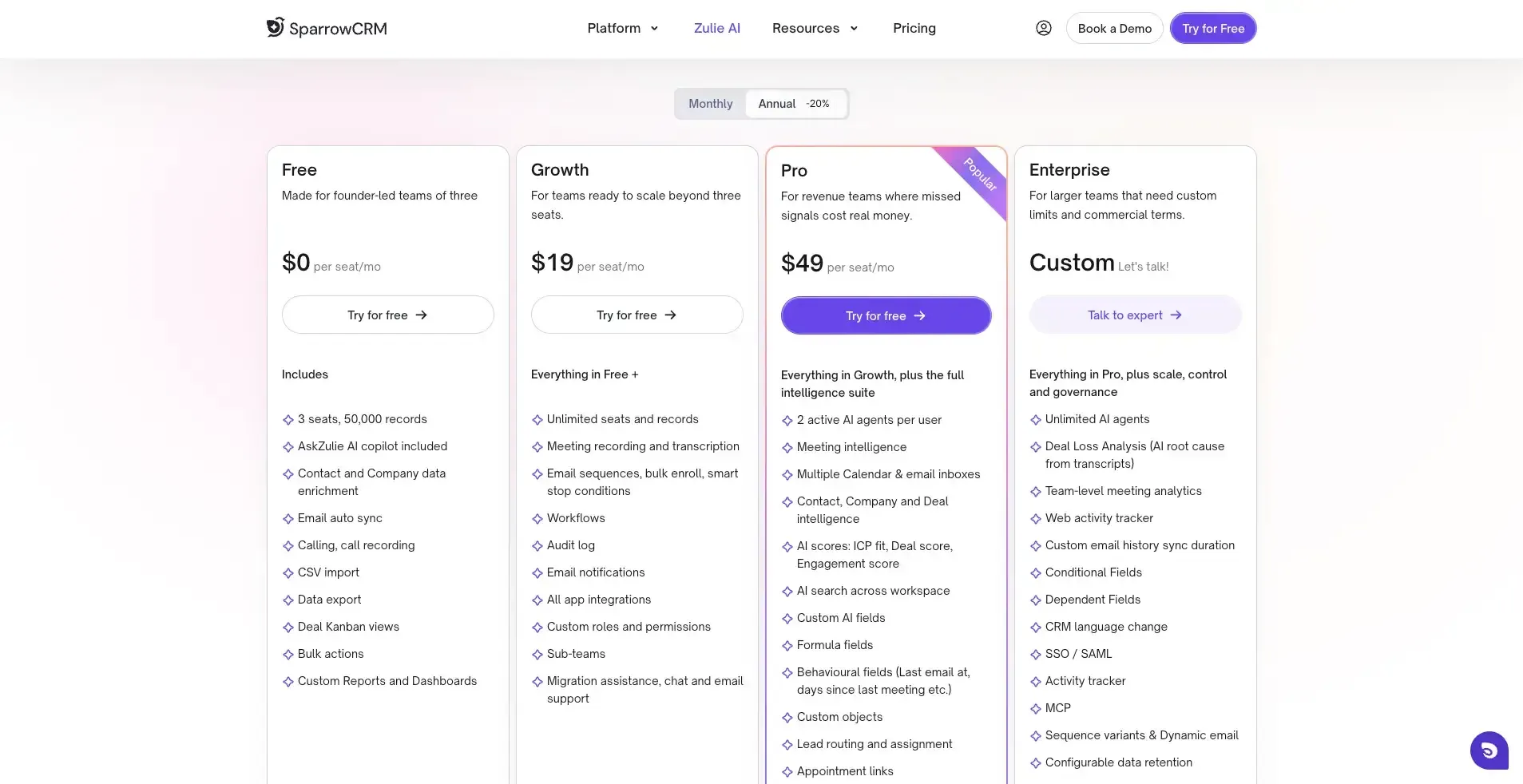 Sparrowcrm pricing page